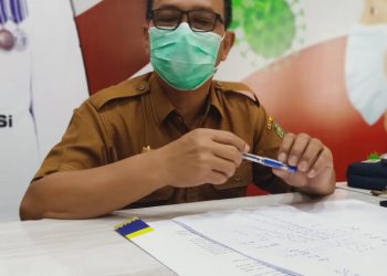 Increasing 11 Covid-19 Patients, Total Cases Now Reaches 294 People.
