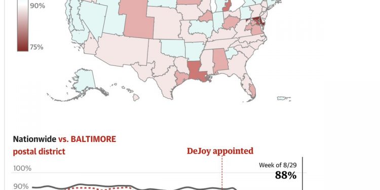 Cincinnati and Ohio Valley have been hit hard by USPS delivery delay under Trump’s appointment