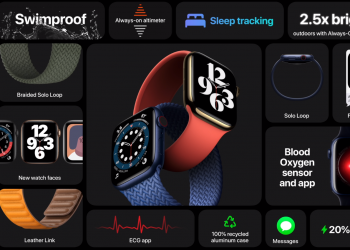 Things You Missed From the Apple event of September 15