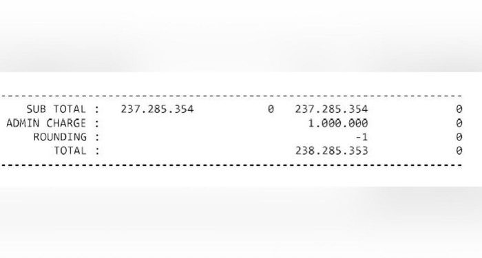 Viral! This Citizen Shares COVID-19 Hospital Bills of IDR 240 Million