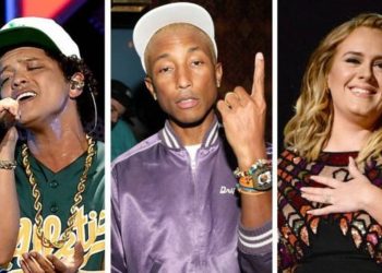 The Most Popular Song of the Decade