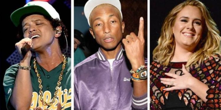 The Most Popular Song of the Decade