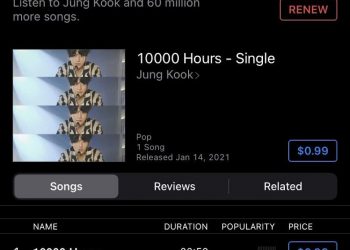 Suspicious Activity Reported On BTS Jungkook’s Apple Music And Spotify