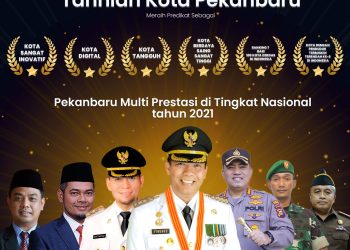 Berkat Tangan Dingin Firdaus-Ayat Pekanbaru Raih Multiprestasi dari Tahun 2012-2022