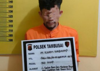 Beraksi di Tiga Lokasi, Maling Spesialis Rumah Kosong Diringkus Polres Rohul