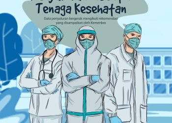Dituding Uang ‘Sagu Hati’ dari Hasil Korupsi, Puluhan Nakes di Inhu Pilih Berhenti