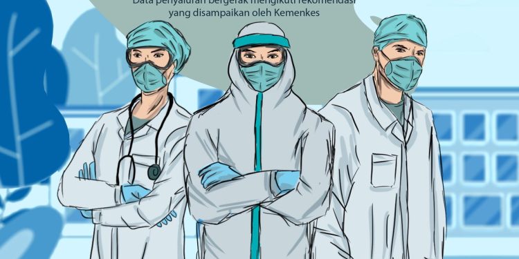 Dituding Uang ‘Sagu Hati’ dari Hasil Korupsi, Puluhan Nakes di Inhu Pilih Berhenti